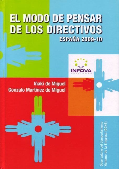 El modo de pensar de los directivos