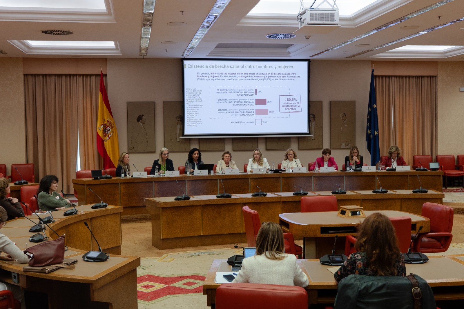 FEDEPE presentó en el Congreso su V Barómetro sobre la mujer en el mundo laboral